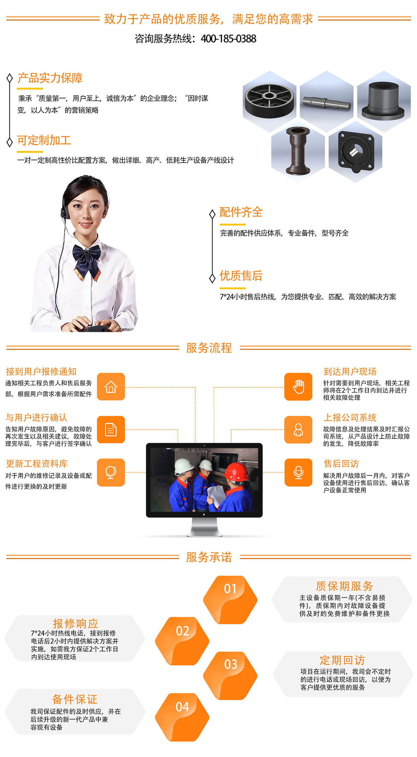 服務支持（chí）